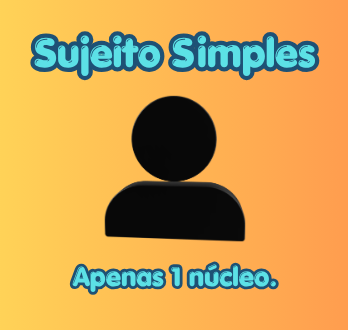Sujeito Simples